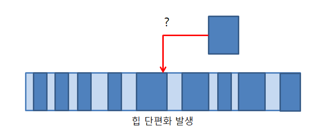 [그림 1-2]